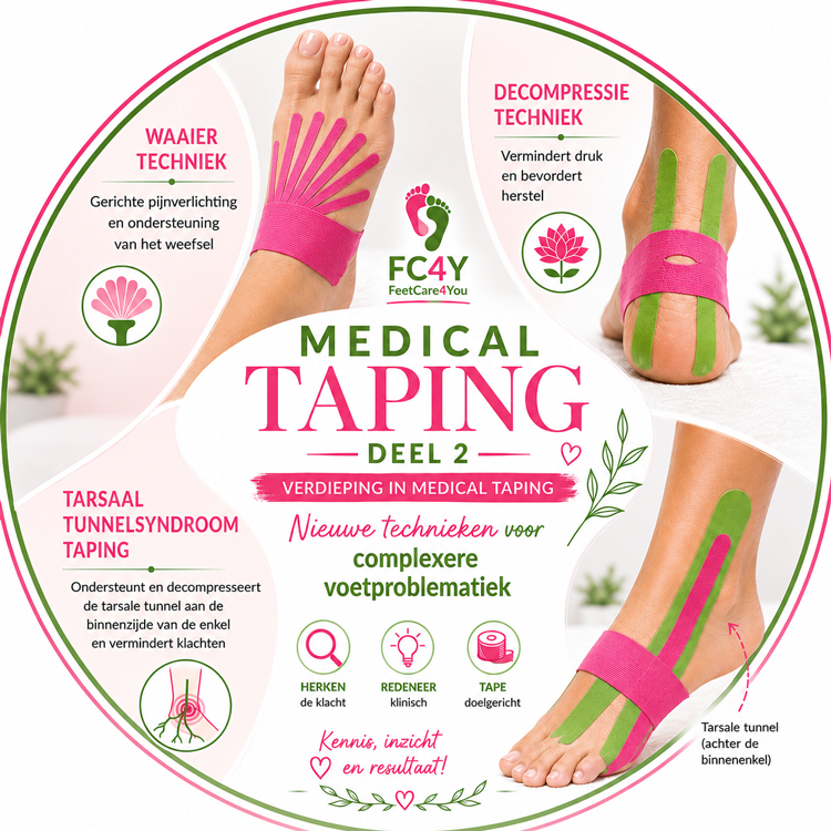 Cursus Medical taping deel 2