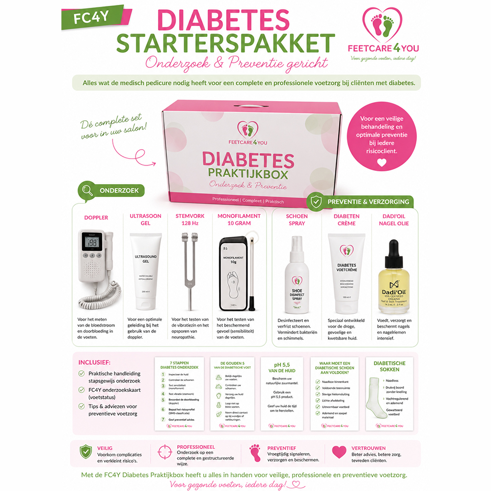 FC4Y Diabetes Onderzoeks- & Preventiebox